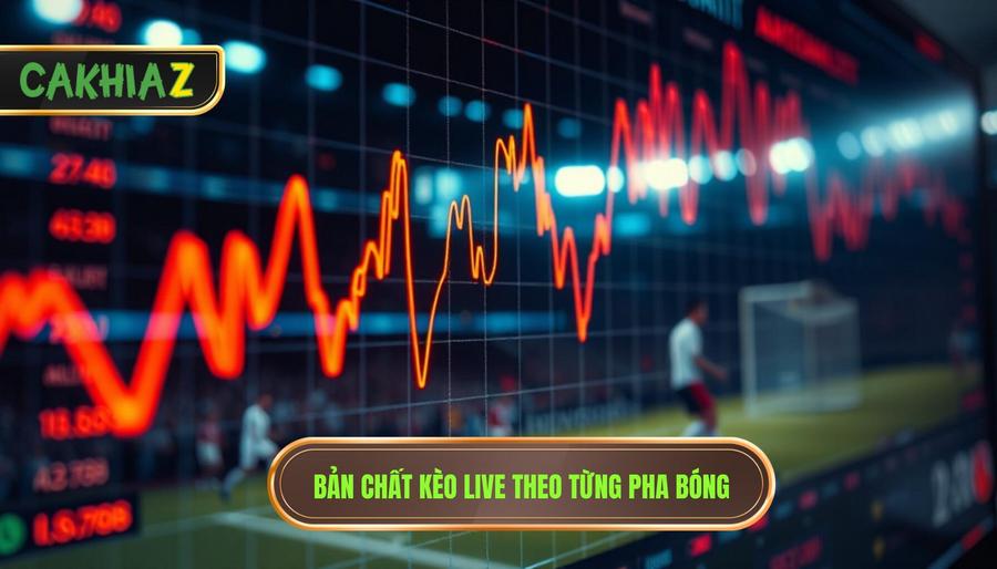 Bản Chất Kèo Live Theo Từng Pha Bóng